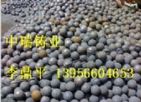 磨球，高鉻球，鑄鐵球，鑄造鋼球，耐磨鋼球