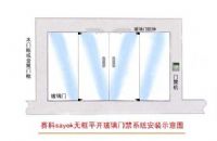 安徽銀行門禁、安徽銀行門禁系統(tǒng)